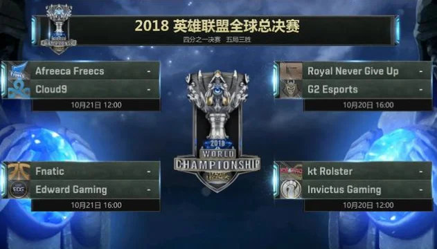 I组四队实力相当，如何破解分组格局？